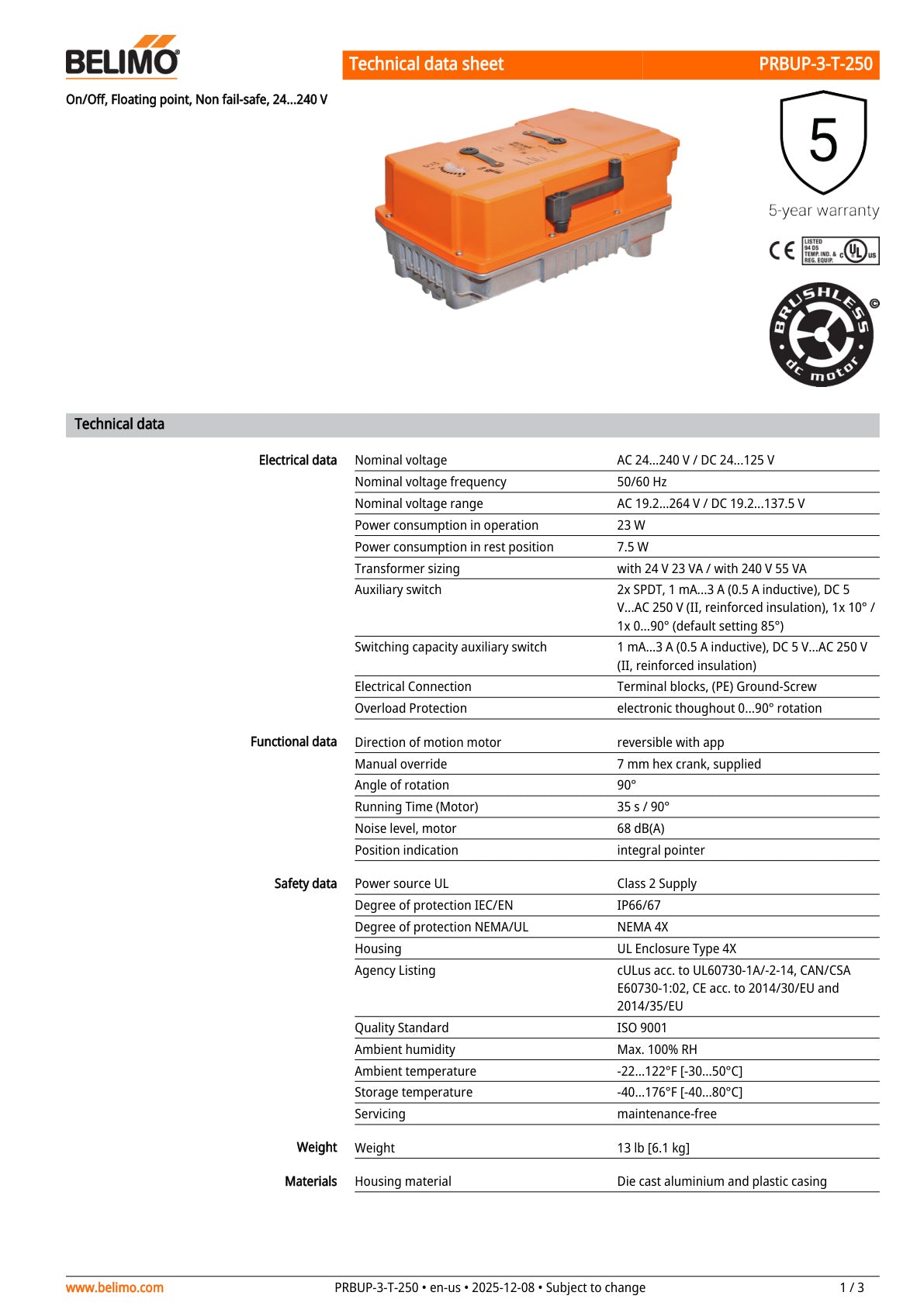 PRBUP 3 T 250 Datasheet