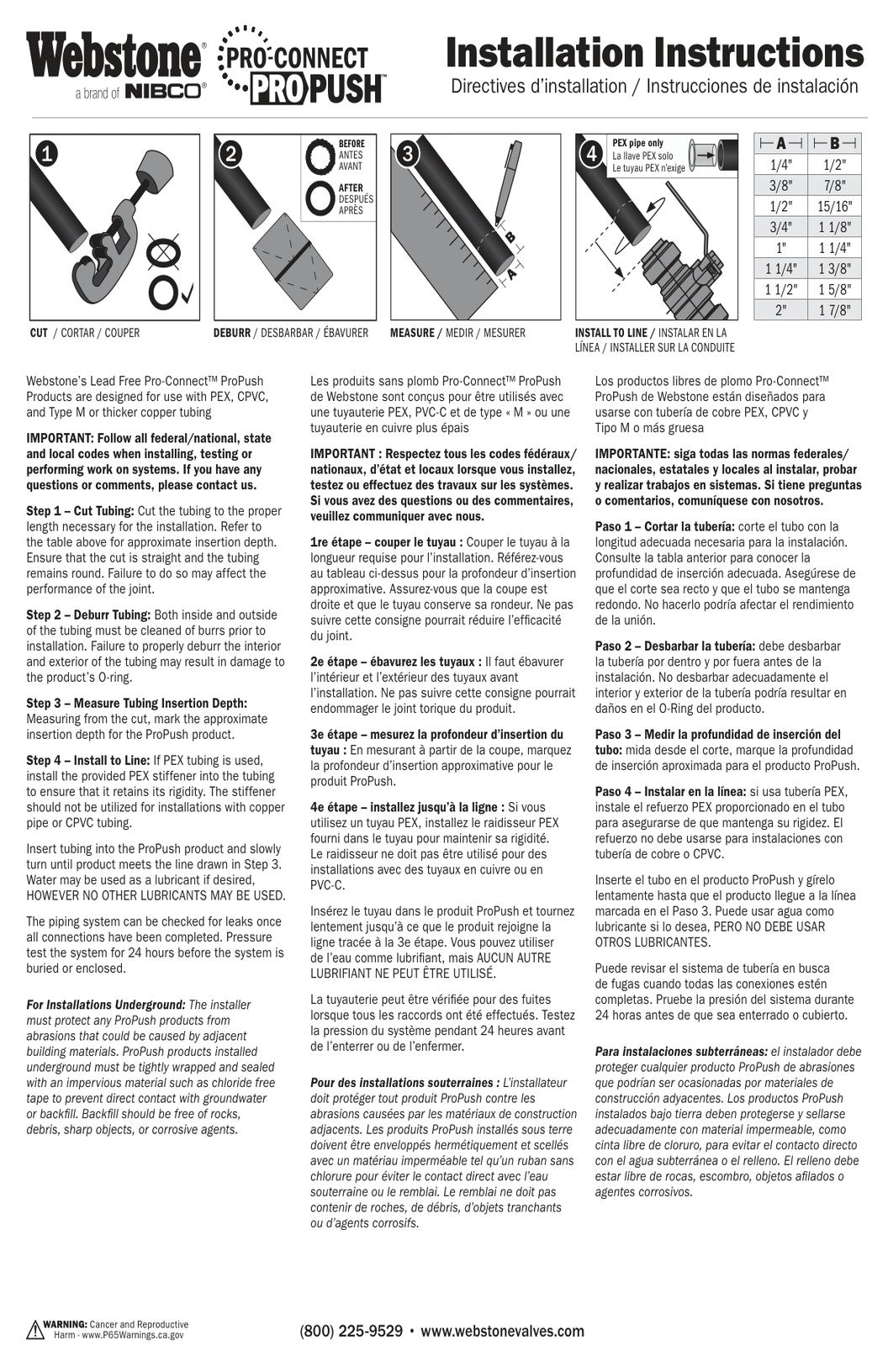 ProPush IOM Manual Trilingual