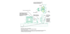 Taco FI Series Base-Mounted End Suction Pumps