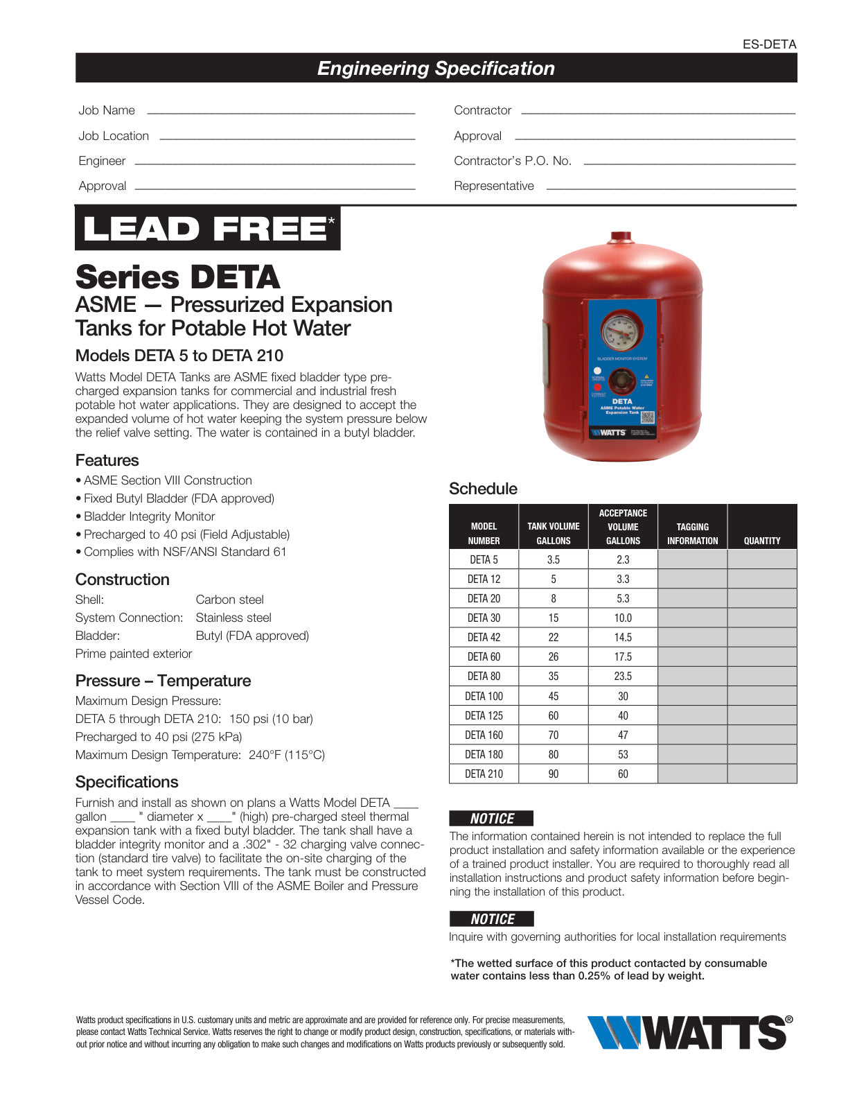Serie DETA