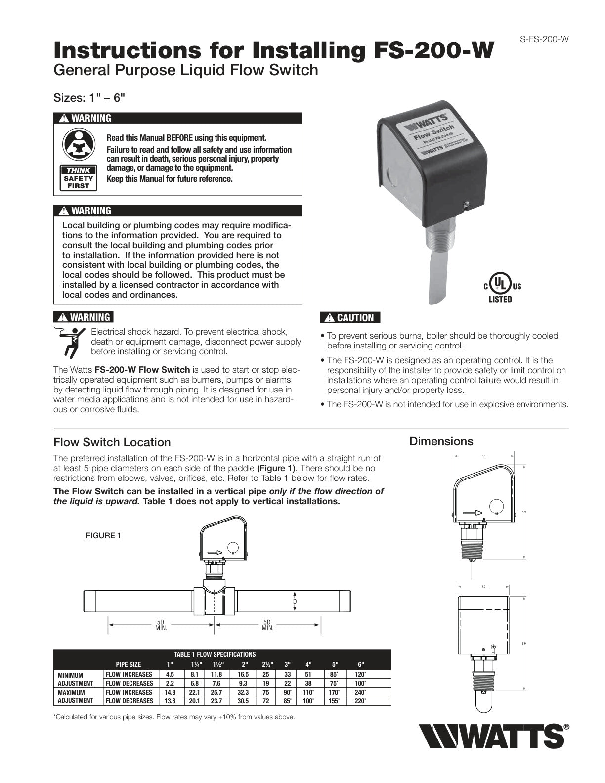 Serie FS 200 W