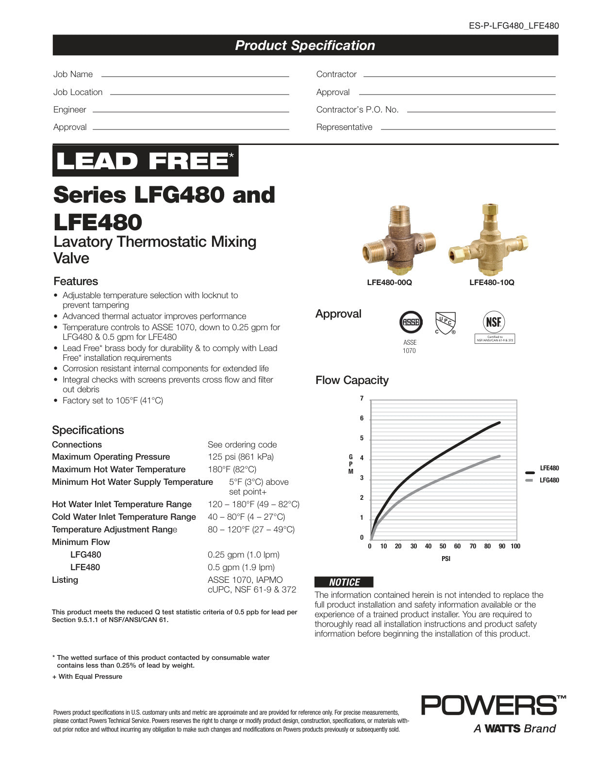 Serie HydroGuard LFG480 LFE480