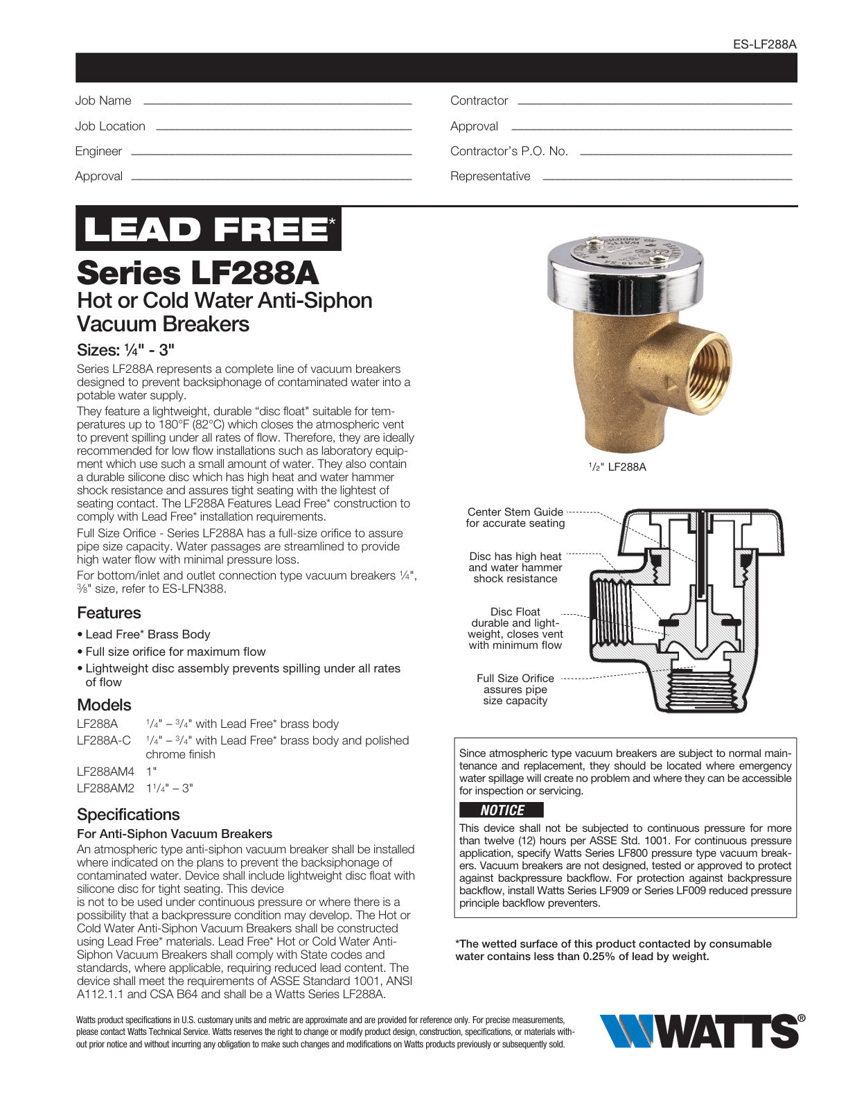 Serie LF288A