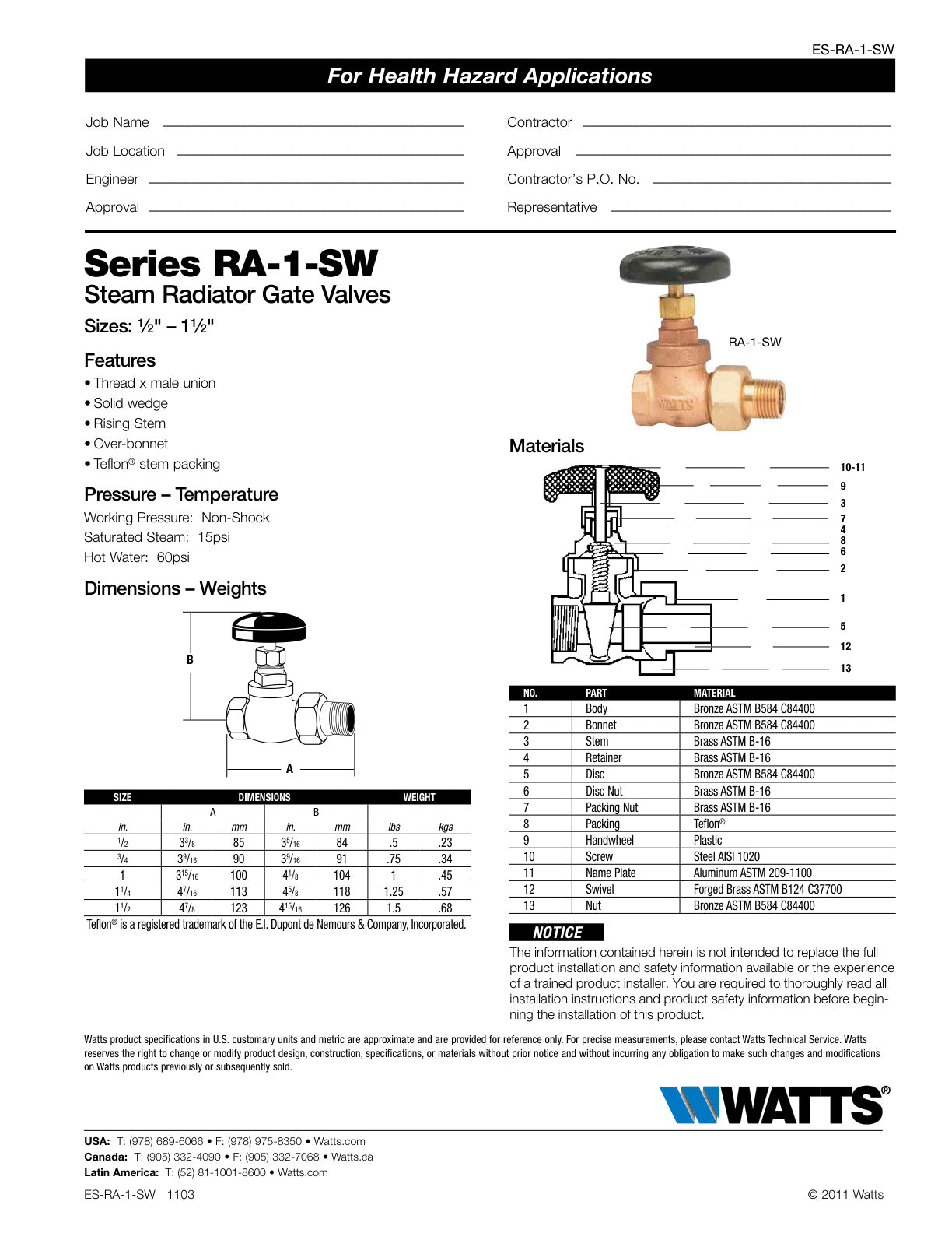 Serie RA 1 SW