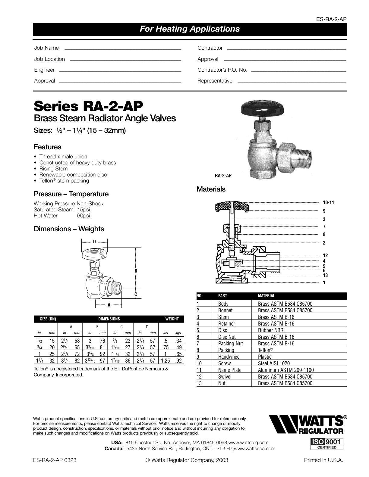 Serie RA 2 AP