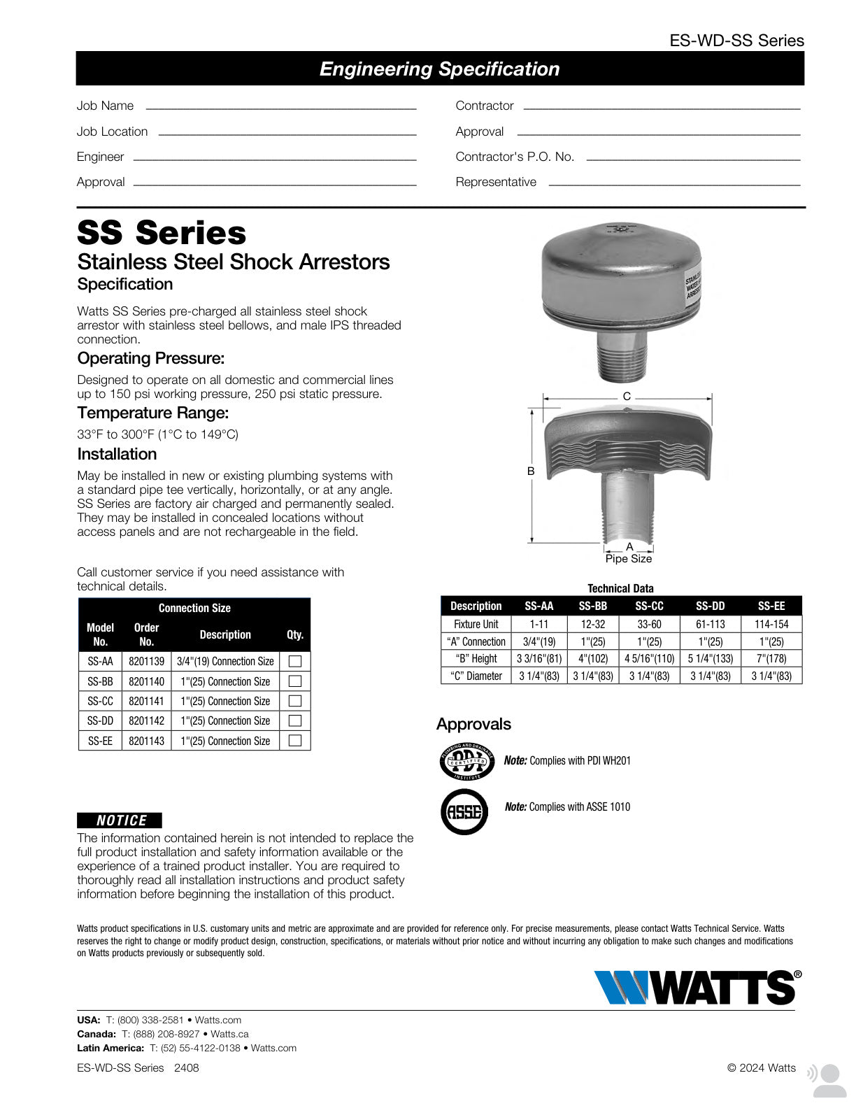 Serie SS Series