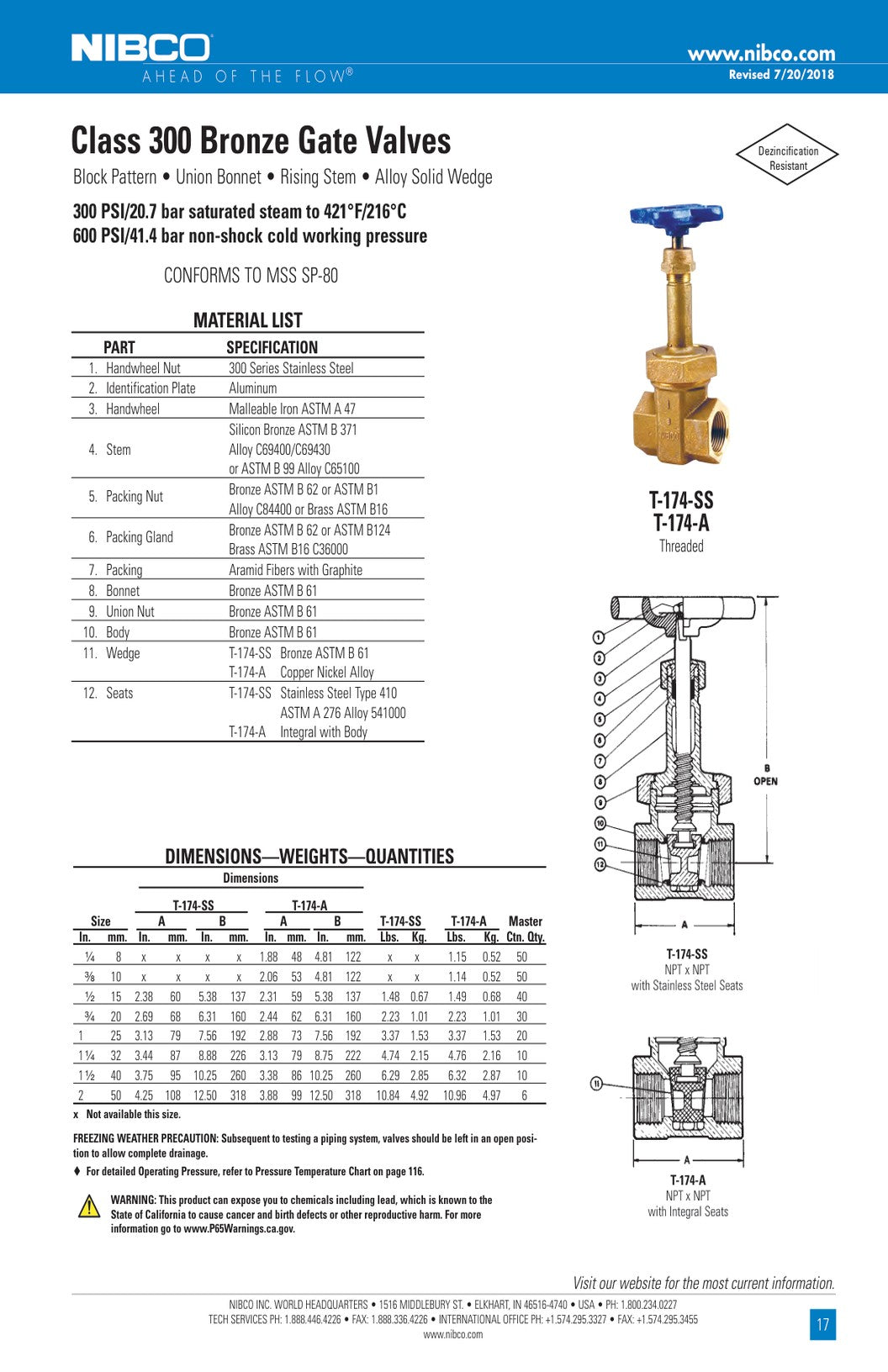 T 174 SS A Spec Sheet