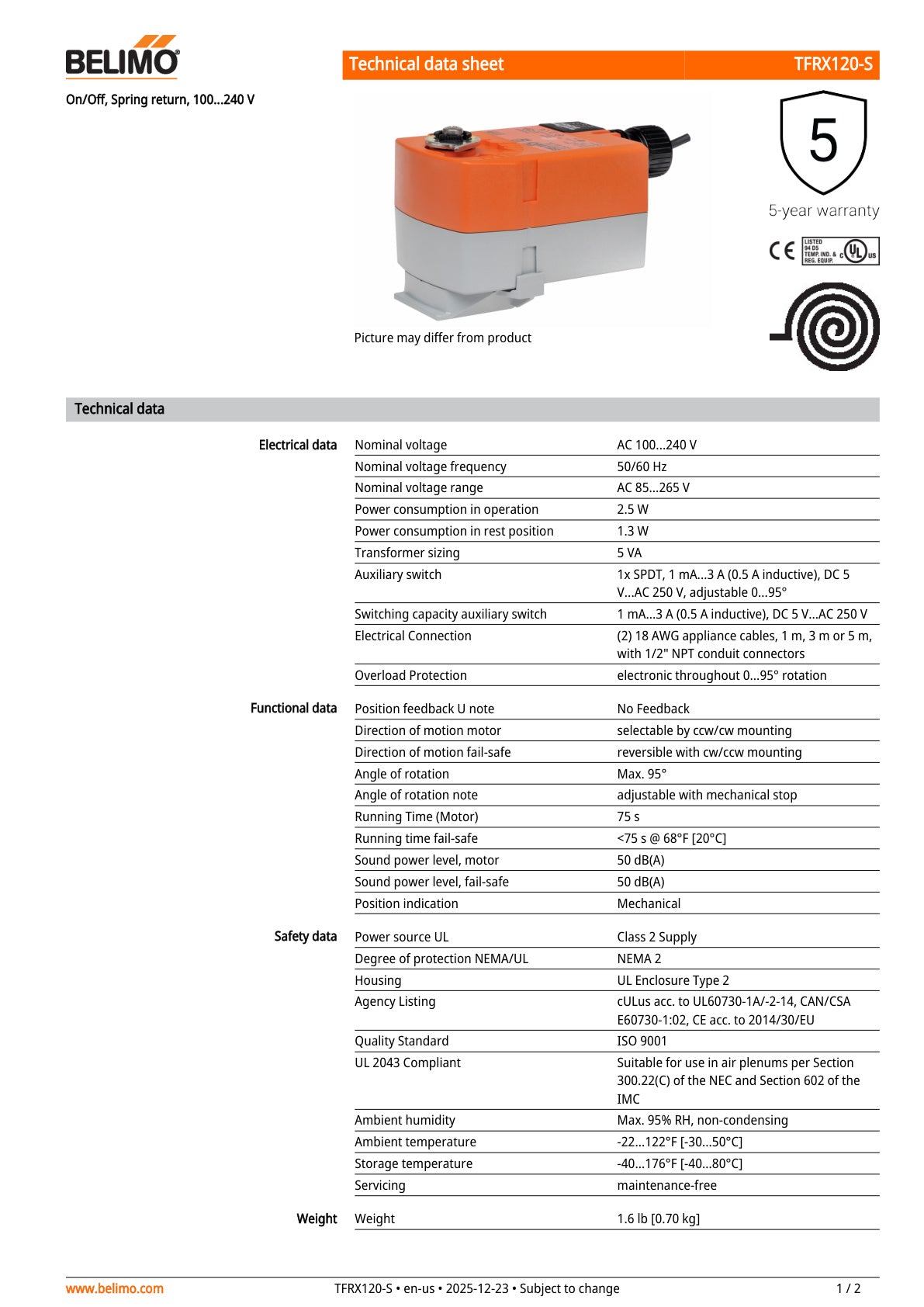 TFRX120 S Datasheet