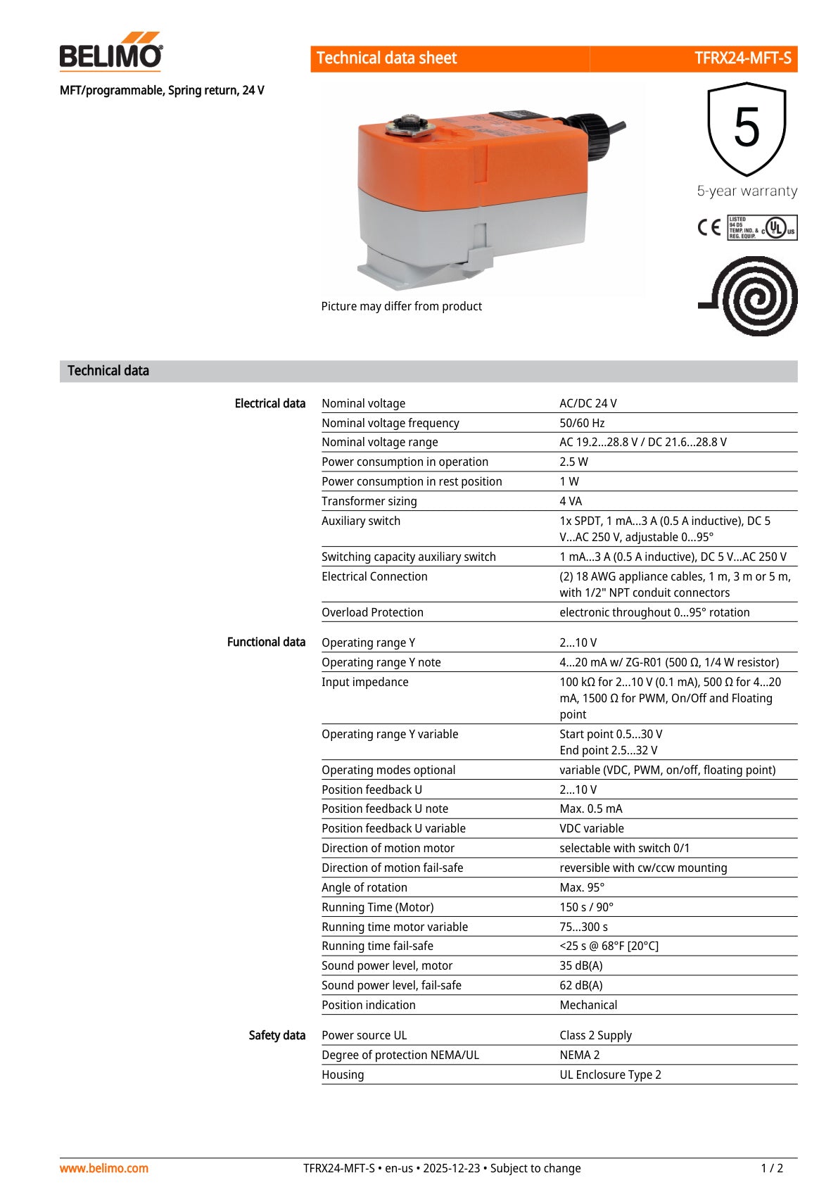 TFRX24 MFT S Datasheet
