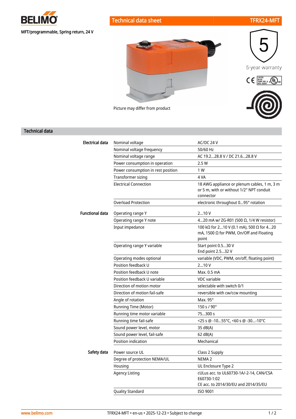 TFRX24 MFT Datasheet