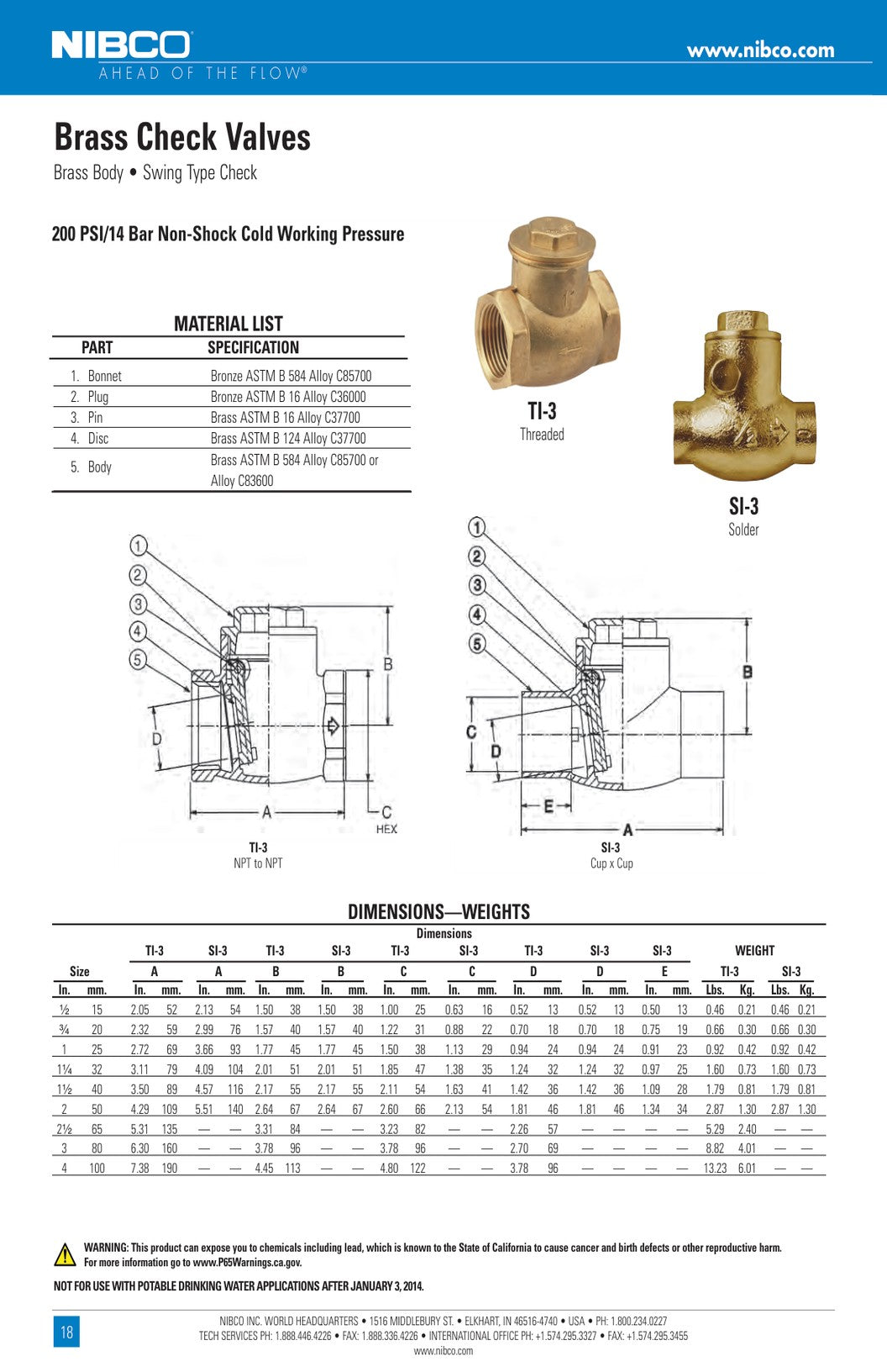 TI SI 3 Spec Sheet