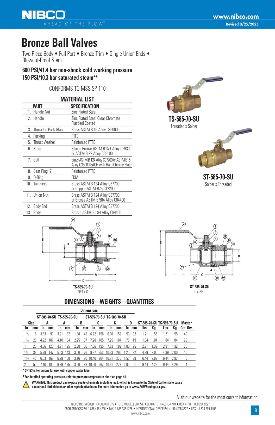 TS ST 585 70 SU Spec Sheet