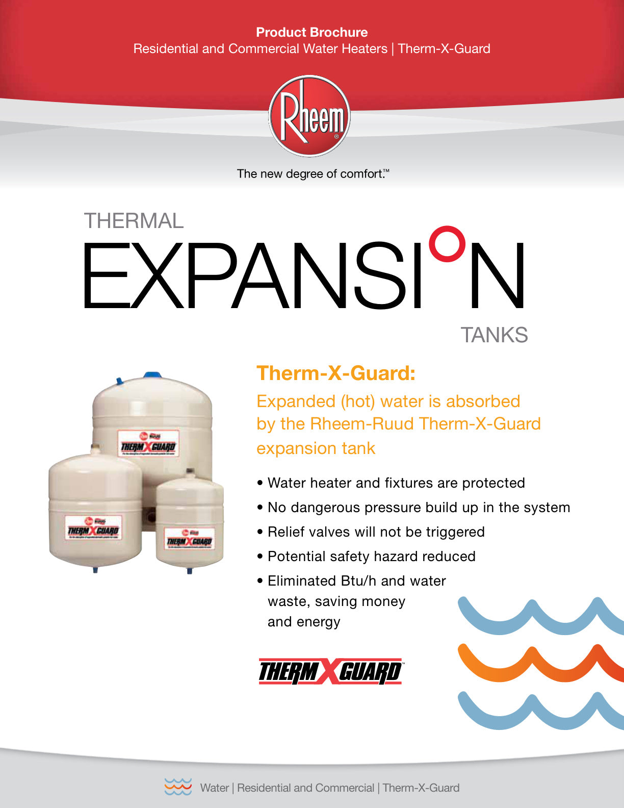 Therm X Guard Specification Sheet