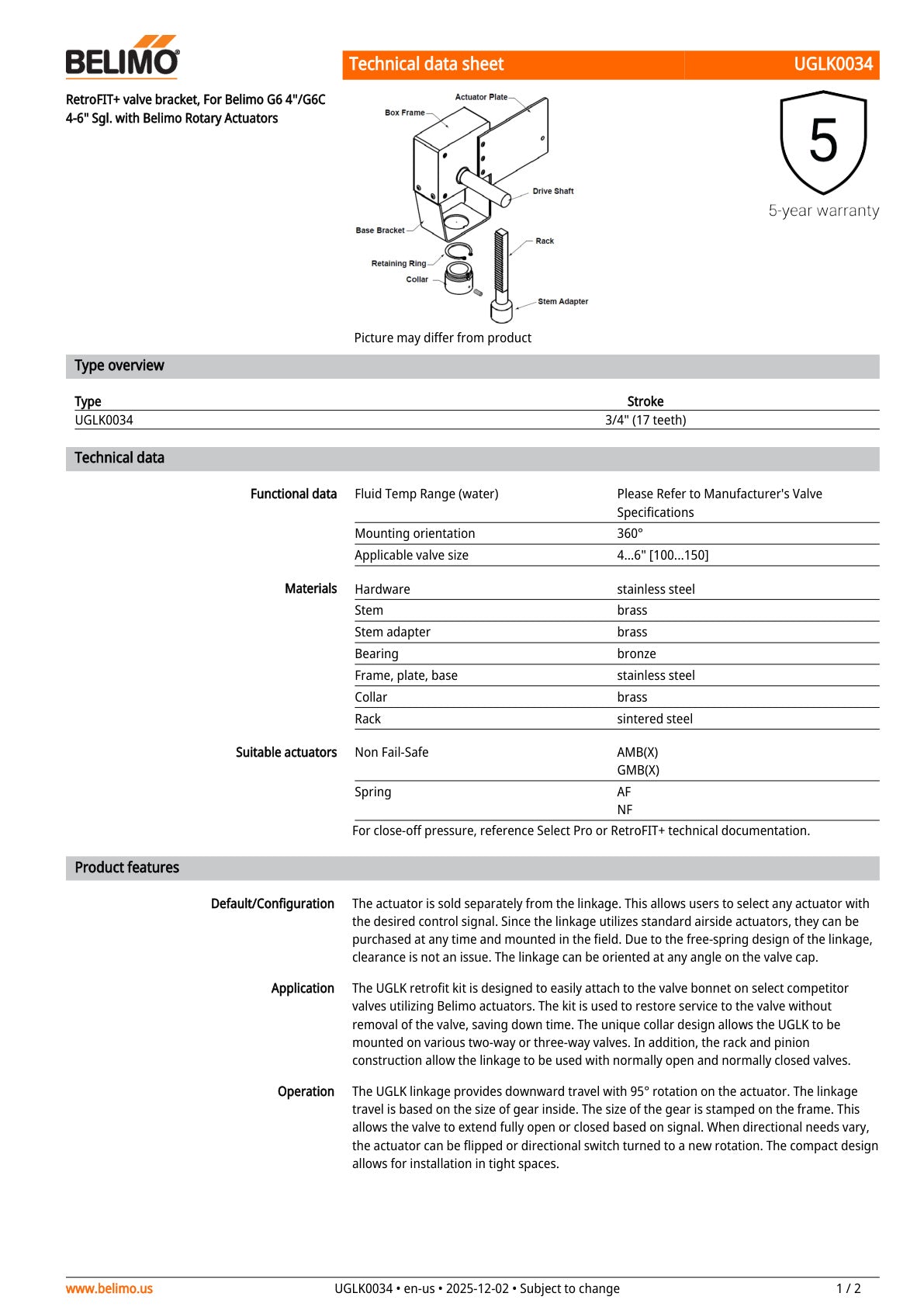 UGLK0034 Datasheet