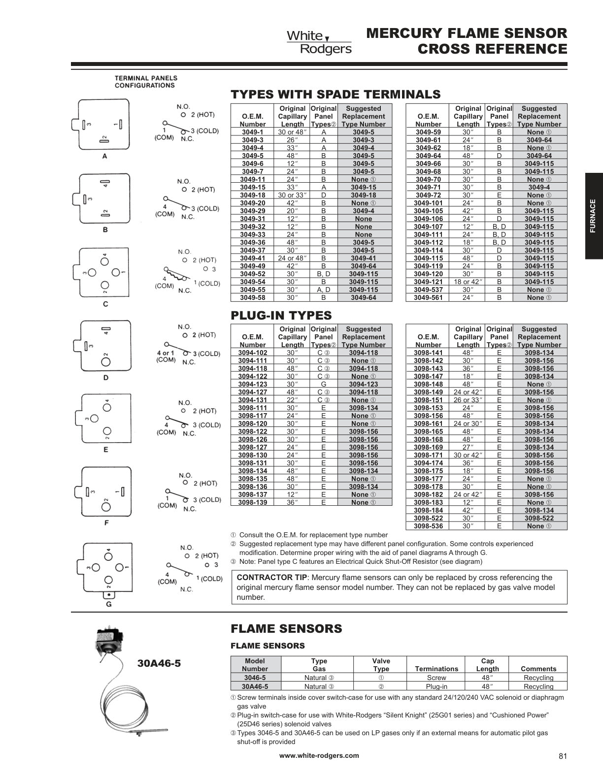 White Rodgers Mercury Flame Sensor Cross Reference Chart
