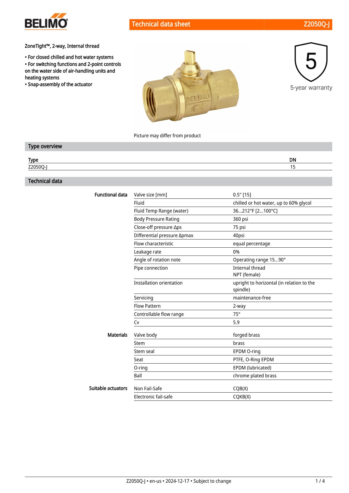 Z2050Q J Datasheet