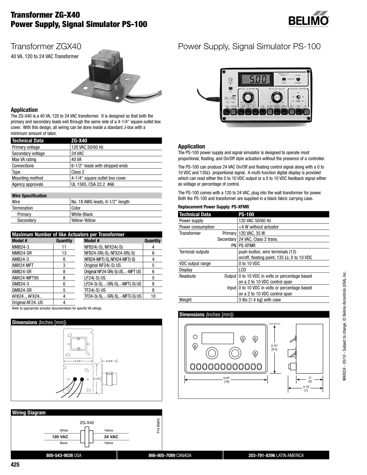 ZG X40 Datasheet