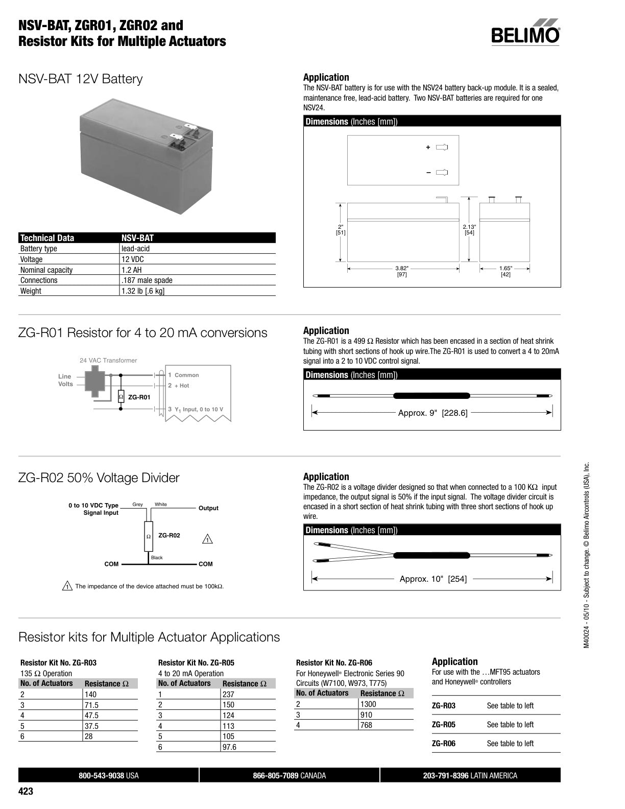 ZGR01 ZGR02 ZGRO3 Datasheet