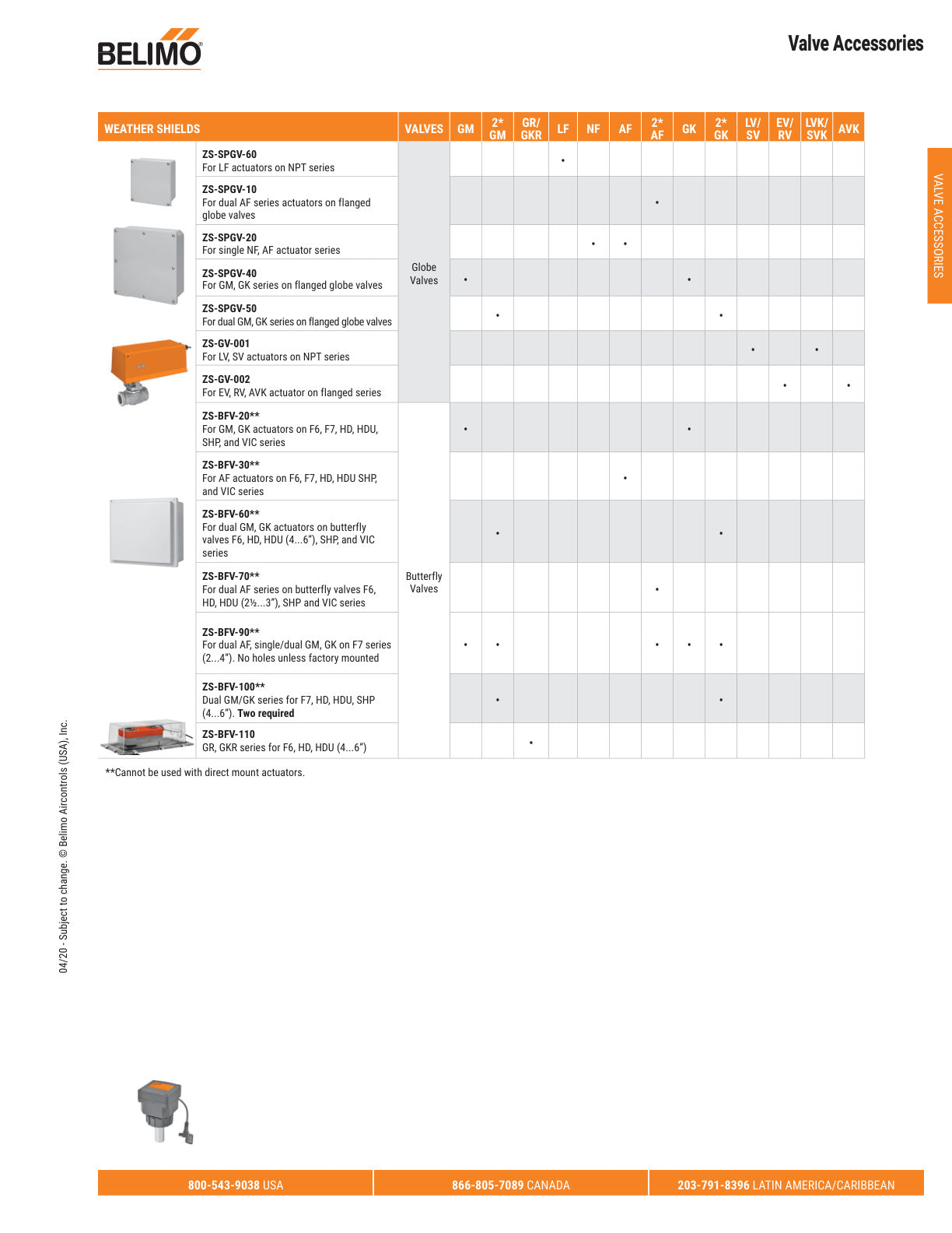 ZS BFV 110 Accessories Datasheet