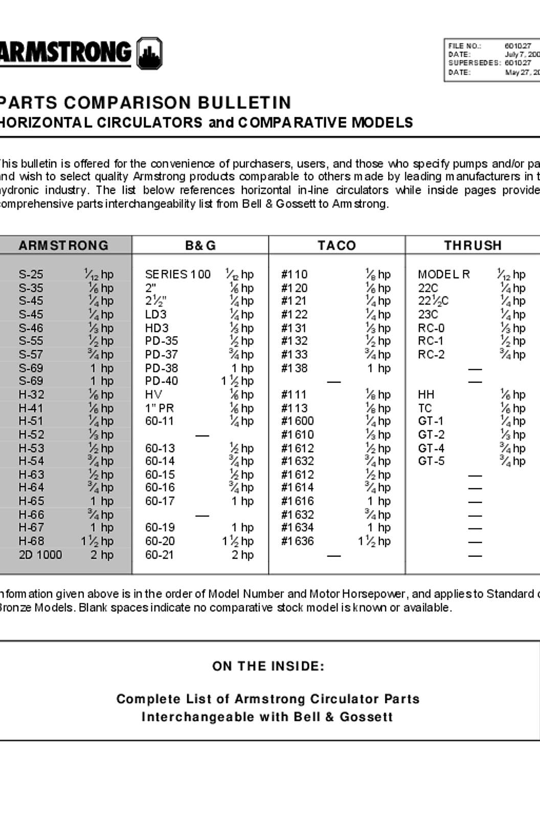 Armstrong Circulators Parts Comparison