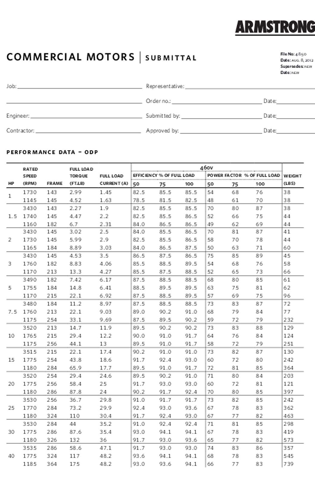 Armstrong Commercial Motors Submittal