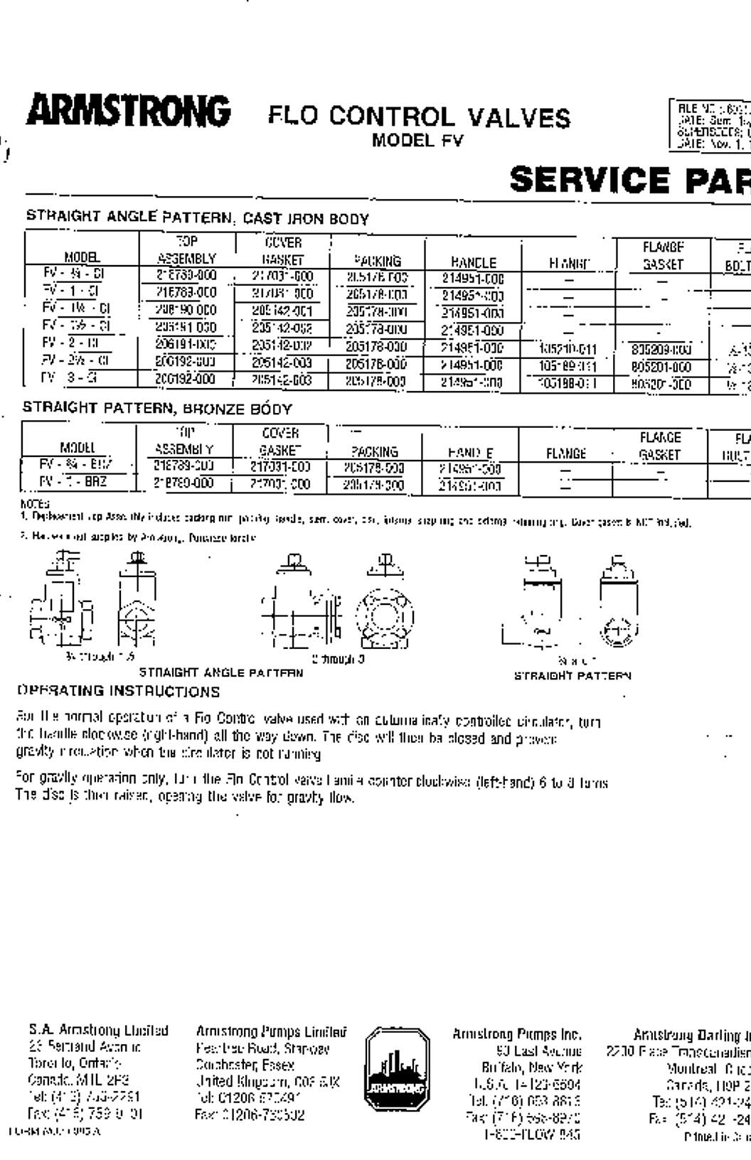 Armstrong Flo Control Valves Parts List