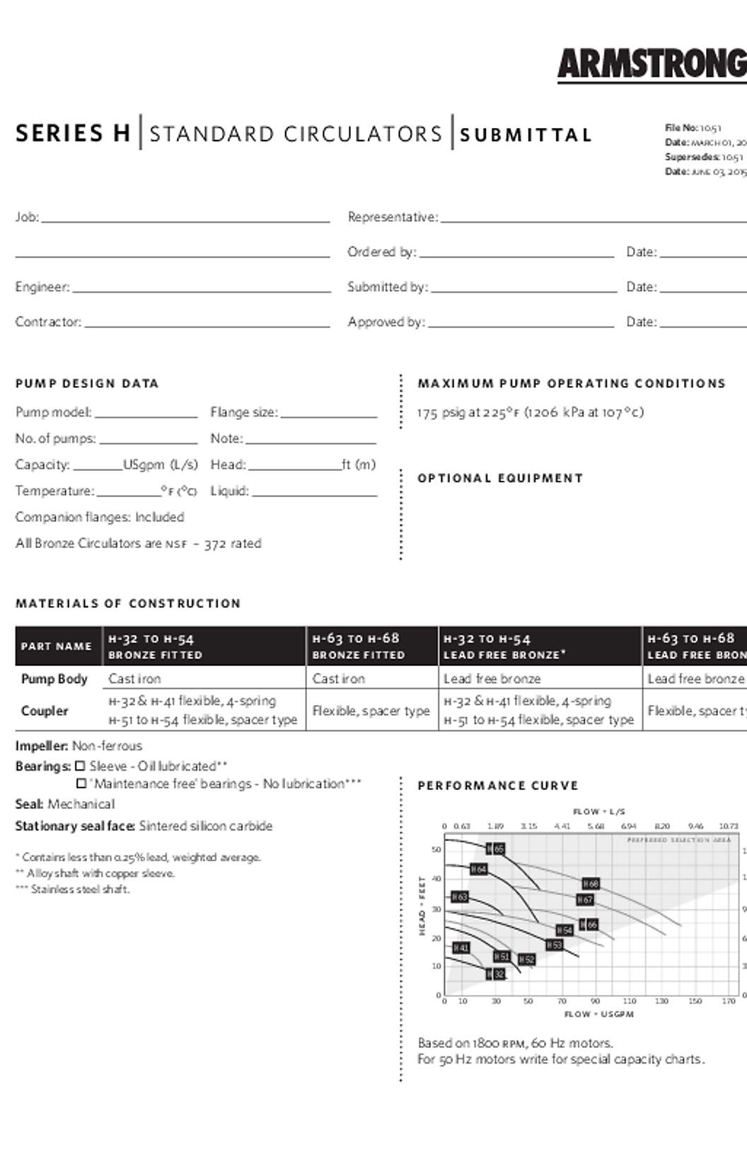 Armstrong H Series Submittal