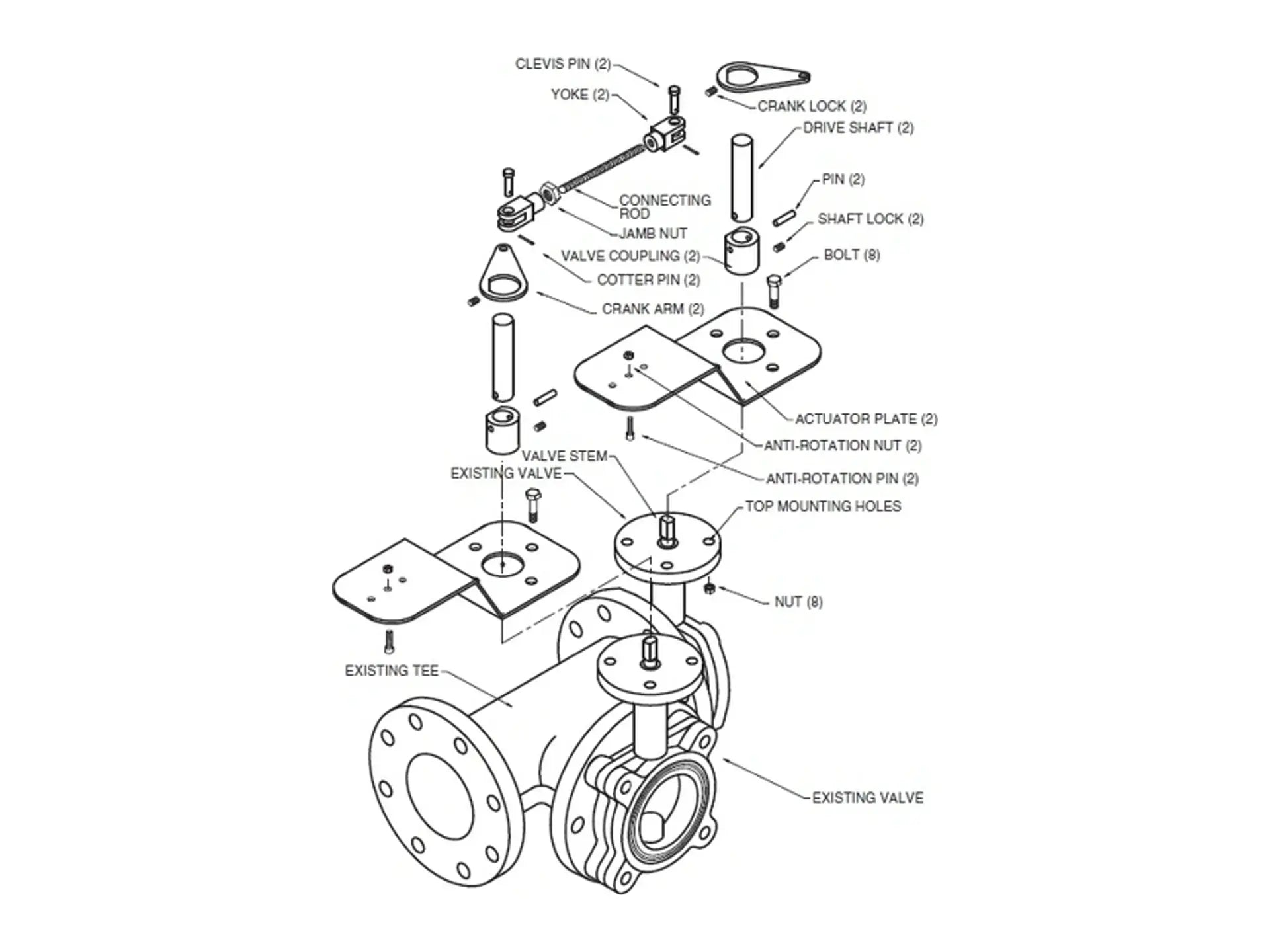 Belimo UFLK6952, 3W HVAC RetroFit Kit