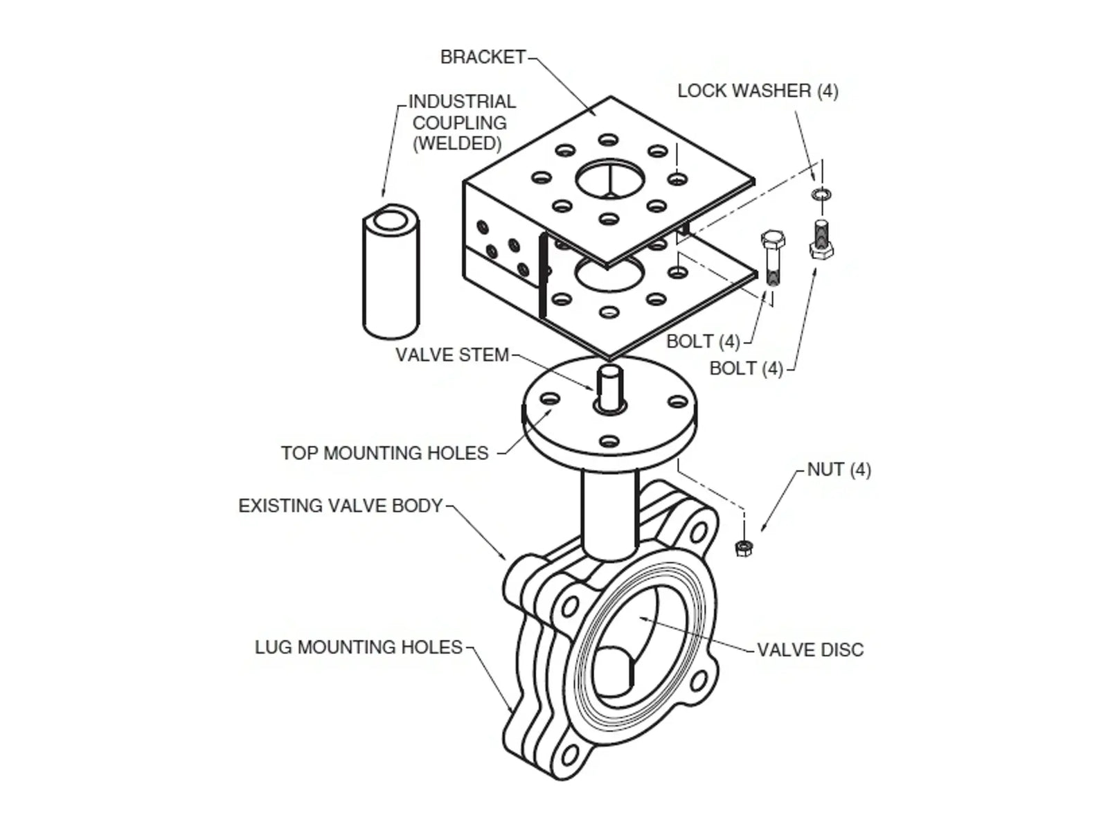 Belimo UFLKP005, RetroFit Butterfly Valve Linkage