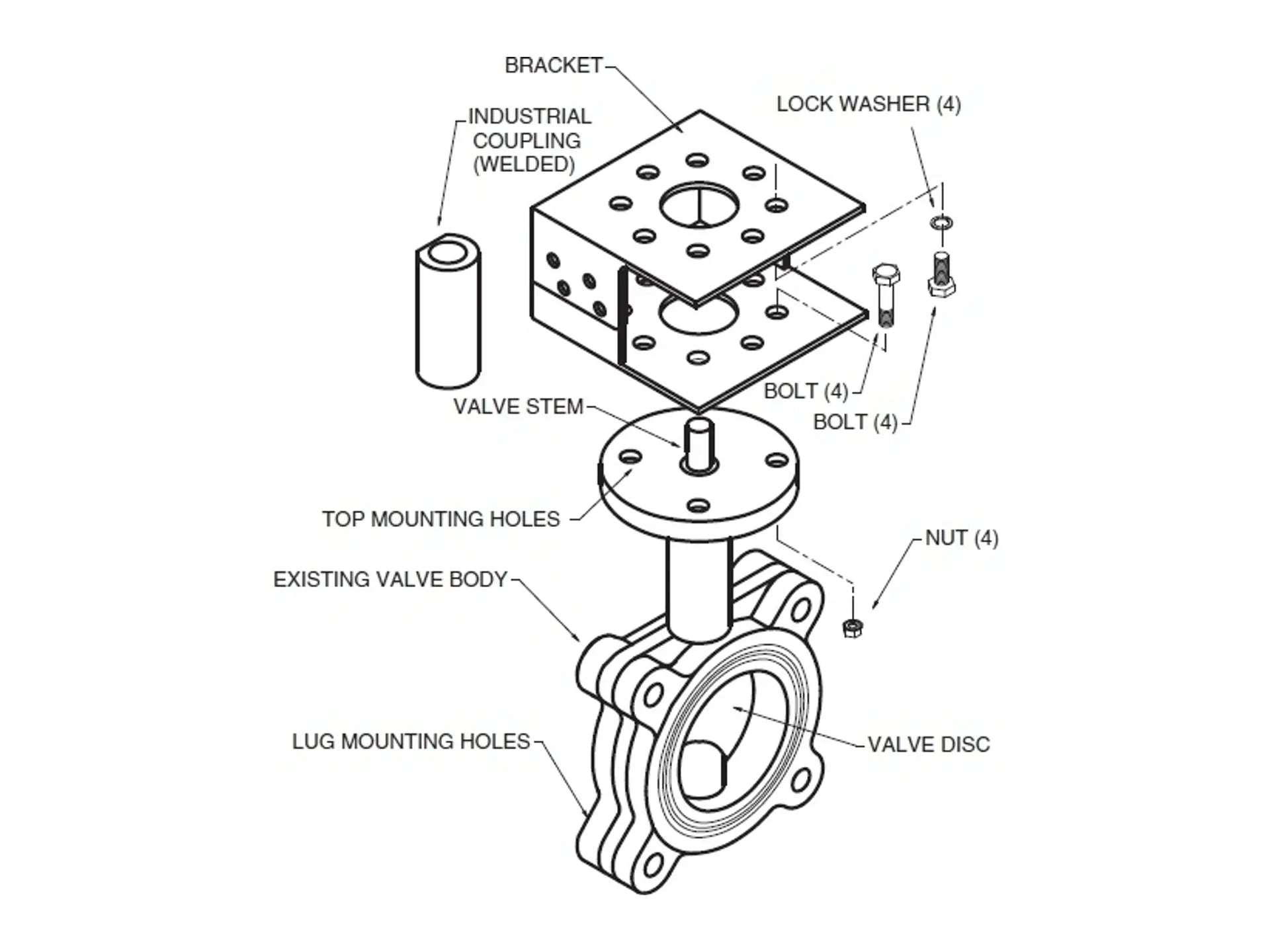 Belimo UFLKP032, Retrofit Valve Linkage Kit