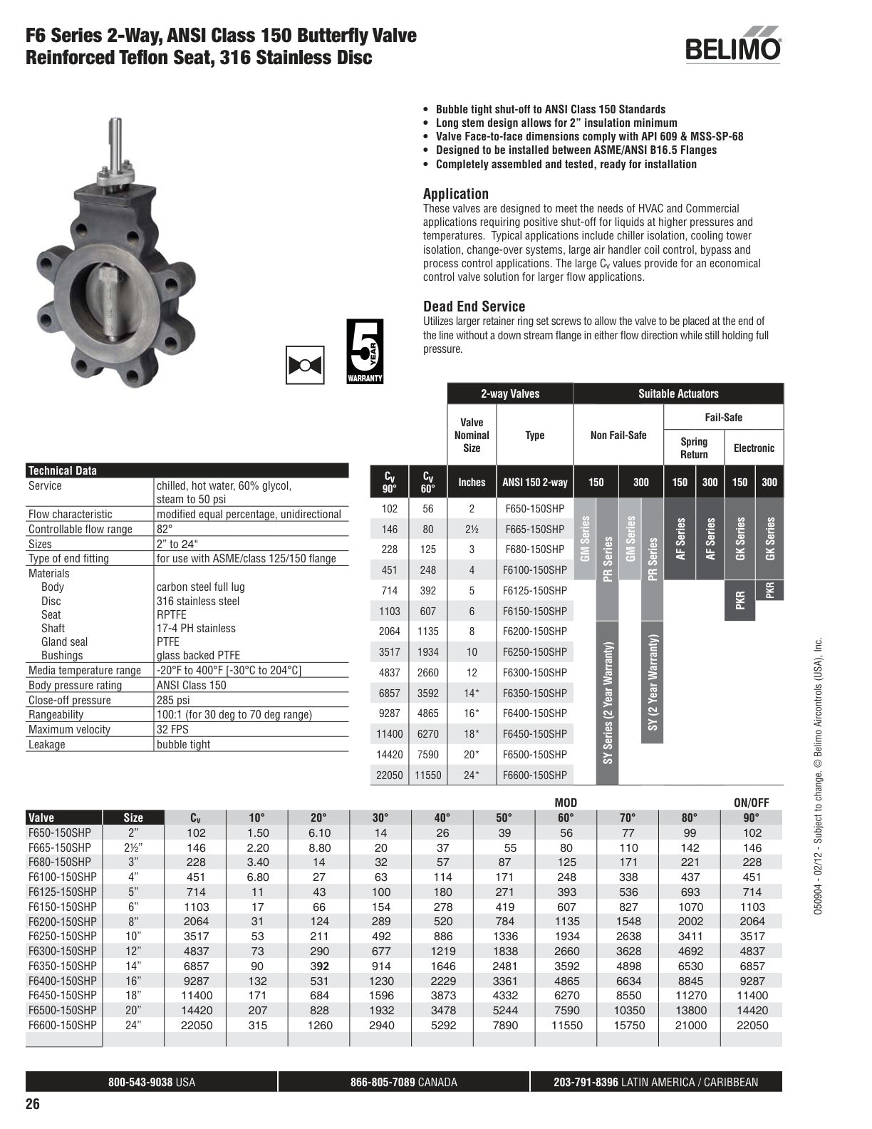 BFV 150SHP REV2