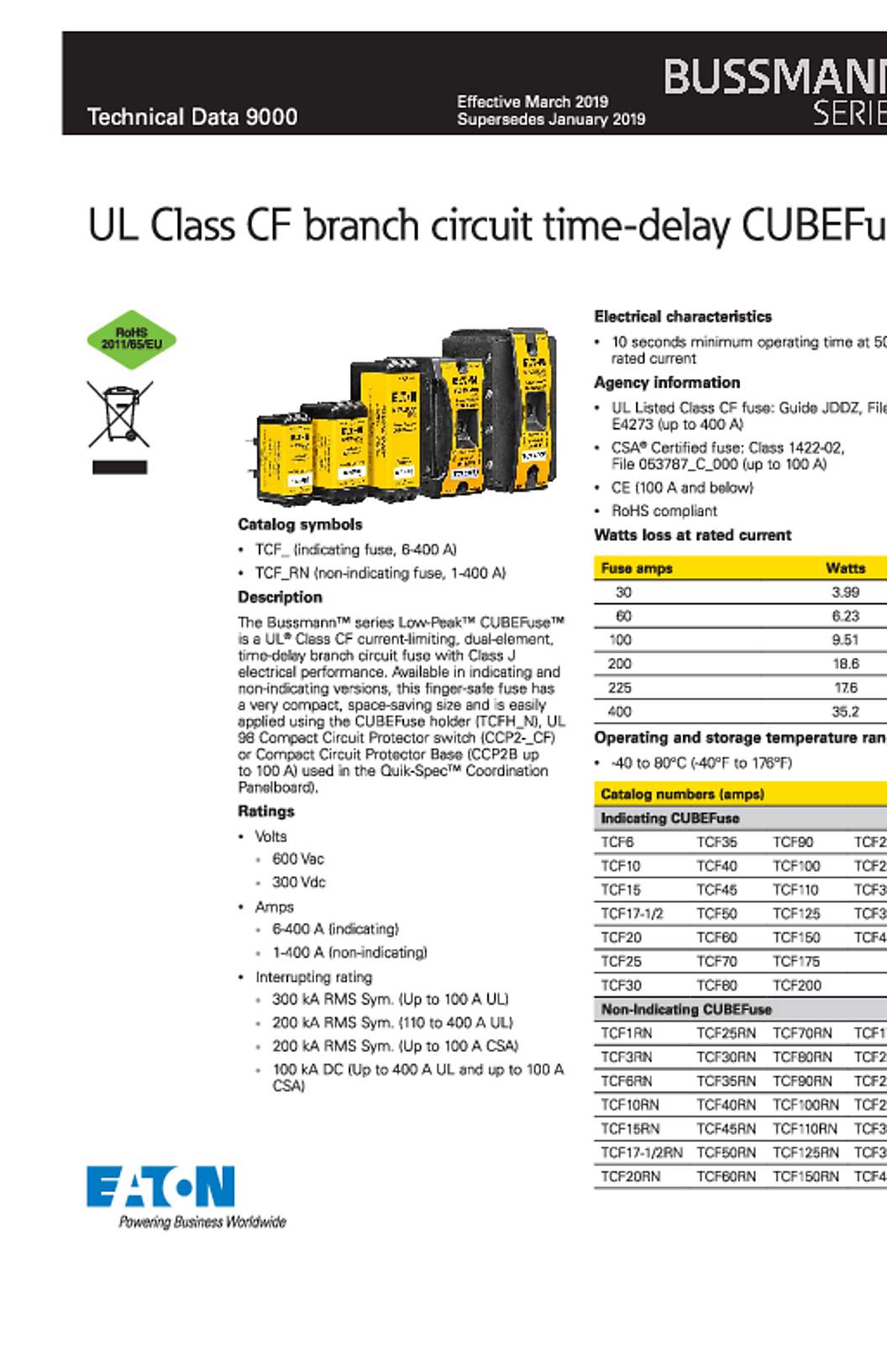 Bussmann TCF25RN Datasheet
