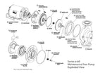 Bell & Gossett Series e-60 Small Flex-Coupled In-Line Circulator Pumps
