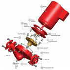 Bell & Gossett Series e-90 Small Close-Coupled In-Line Centrifugal Pumps