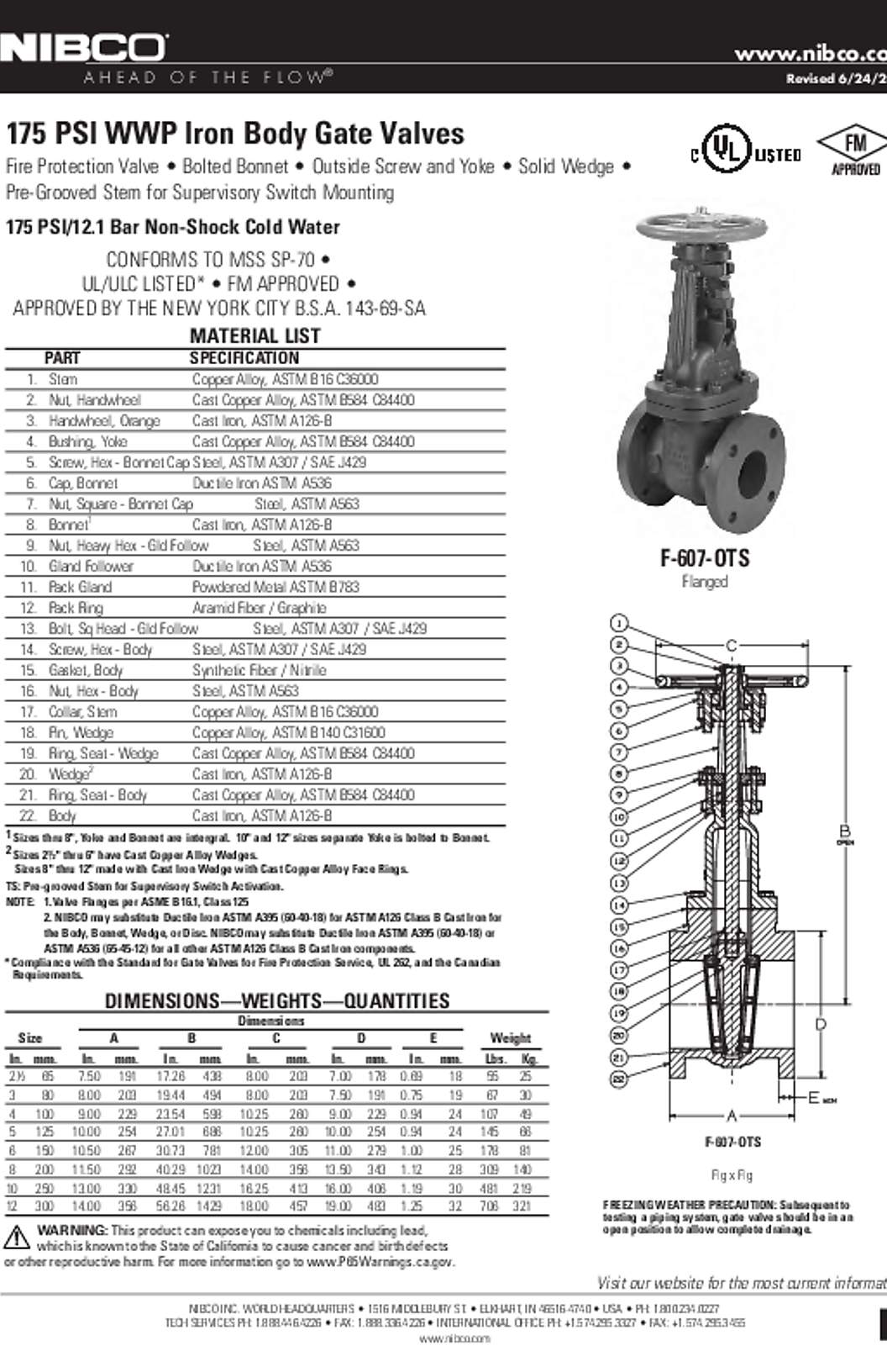 NIBCO F-607-OTS Submittal