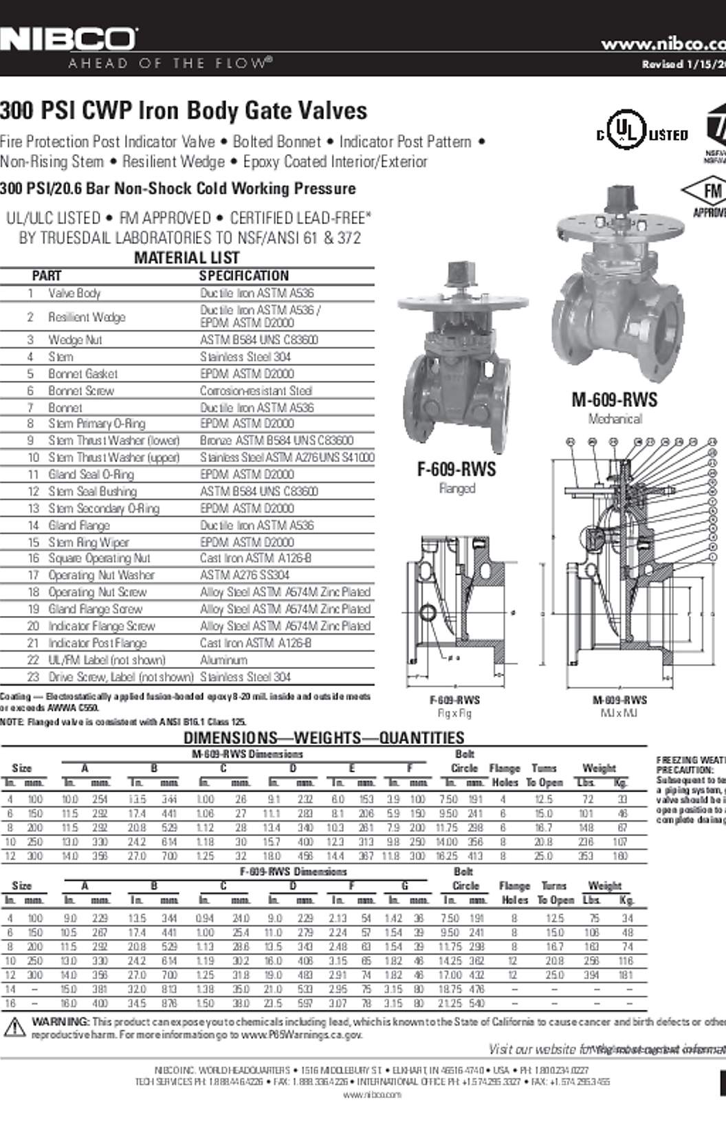 NIBCO F-609-RWS Submittal