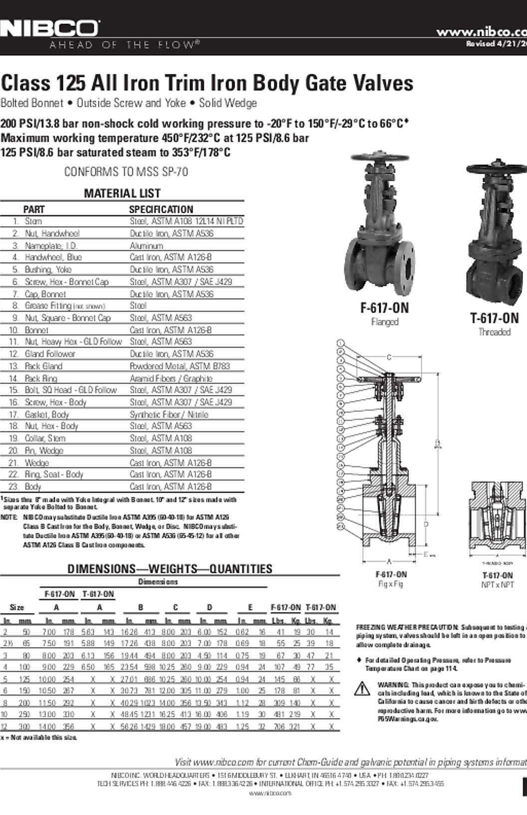 NIBCO F-617-ON Submittal