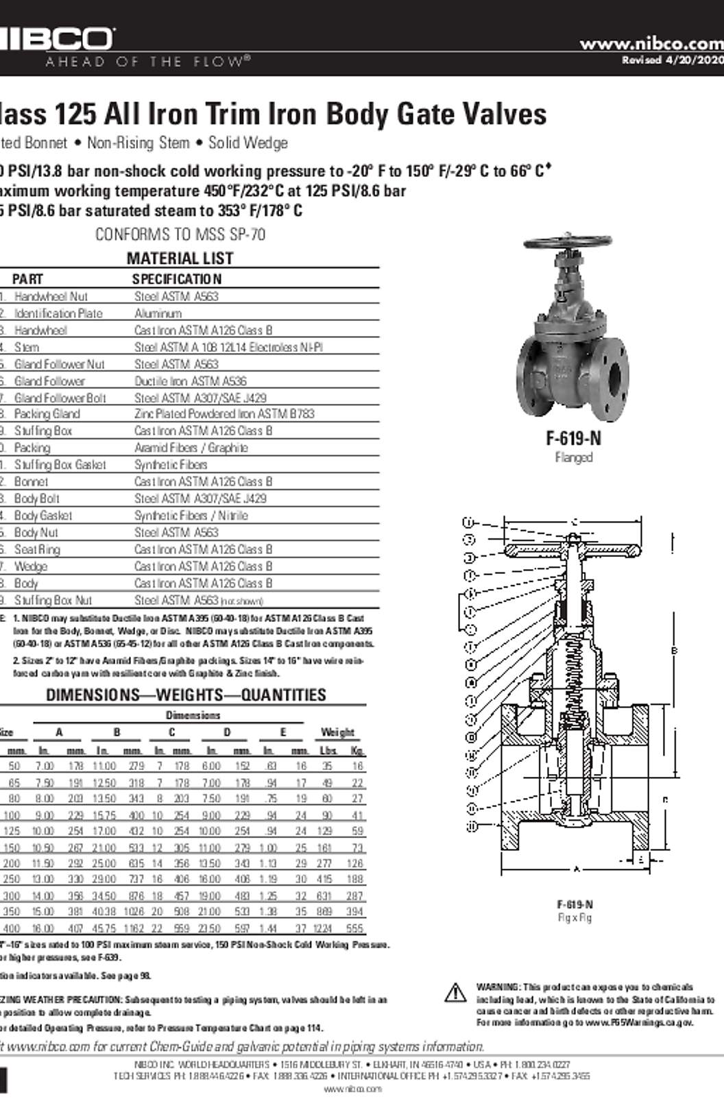 NIBCO F-619-N Submittal