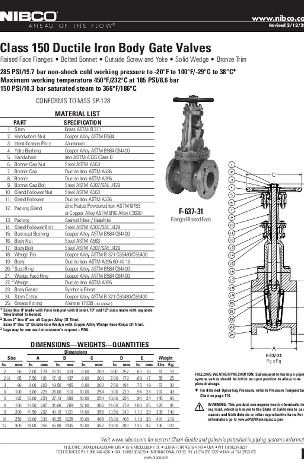 NIBCO F-637-31 Submittal