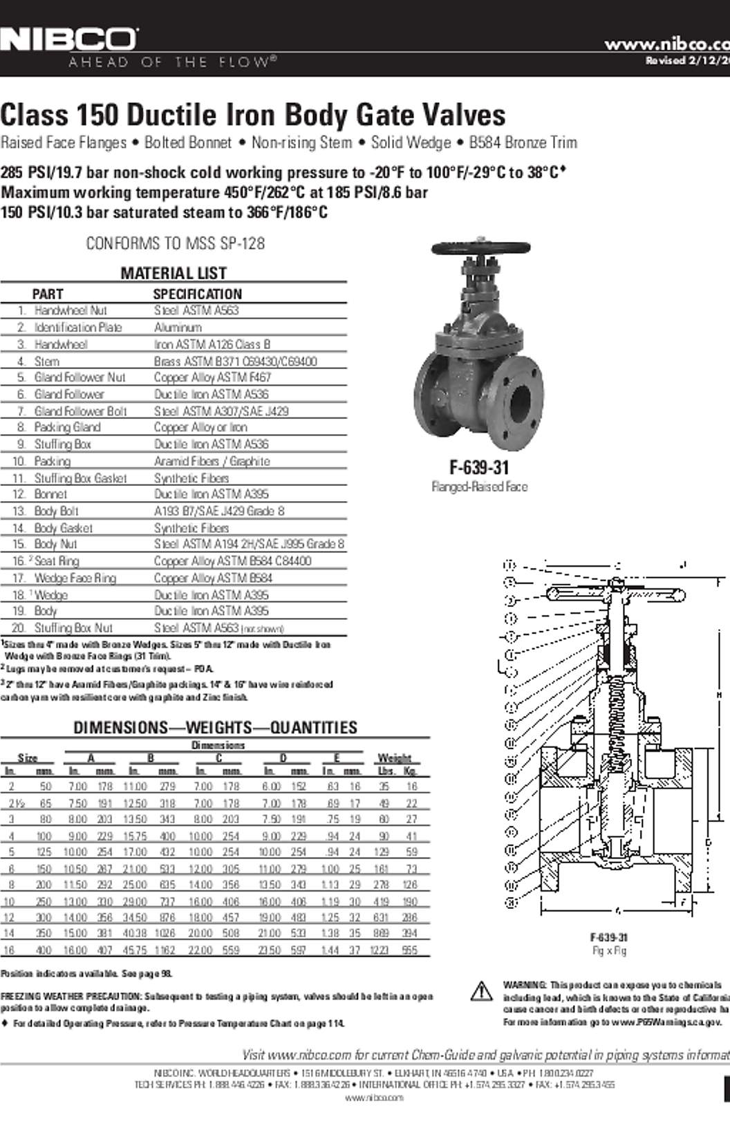 NIBCO F-639-31 Submittal