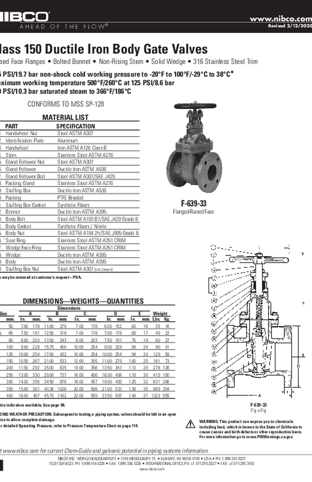NIBCO F-639-33 Submittal