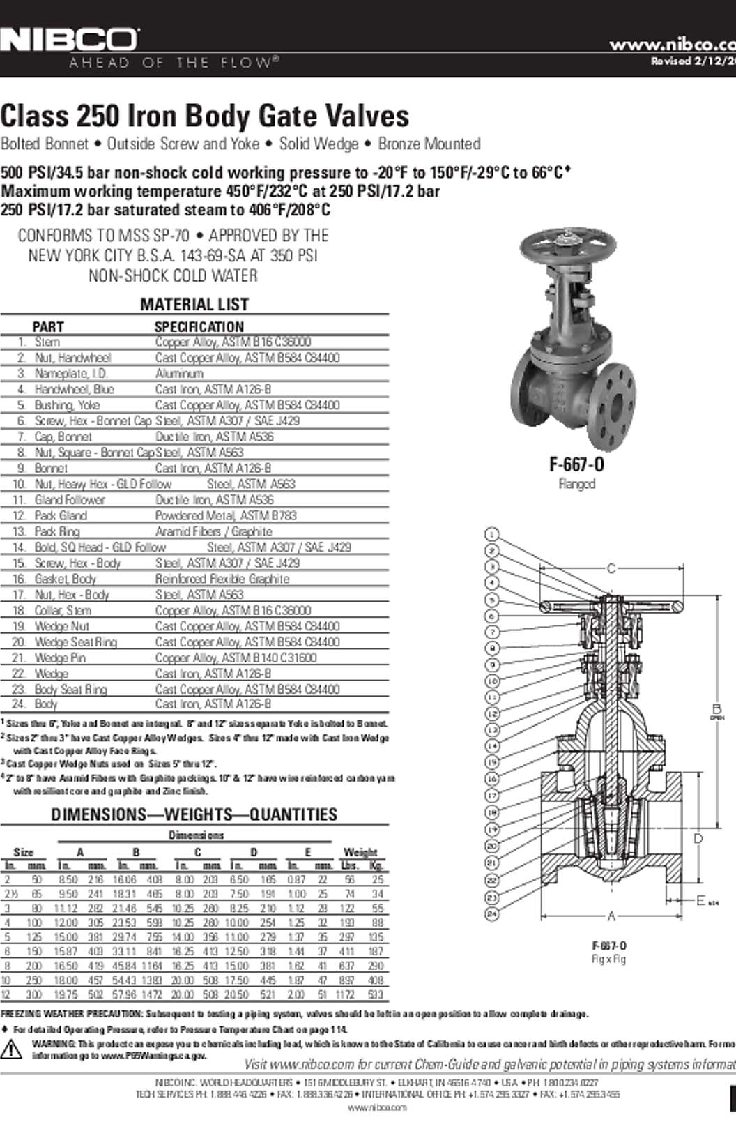 NIBCO F-667-O Submittal