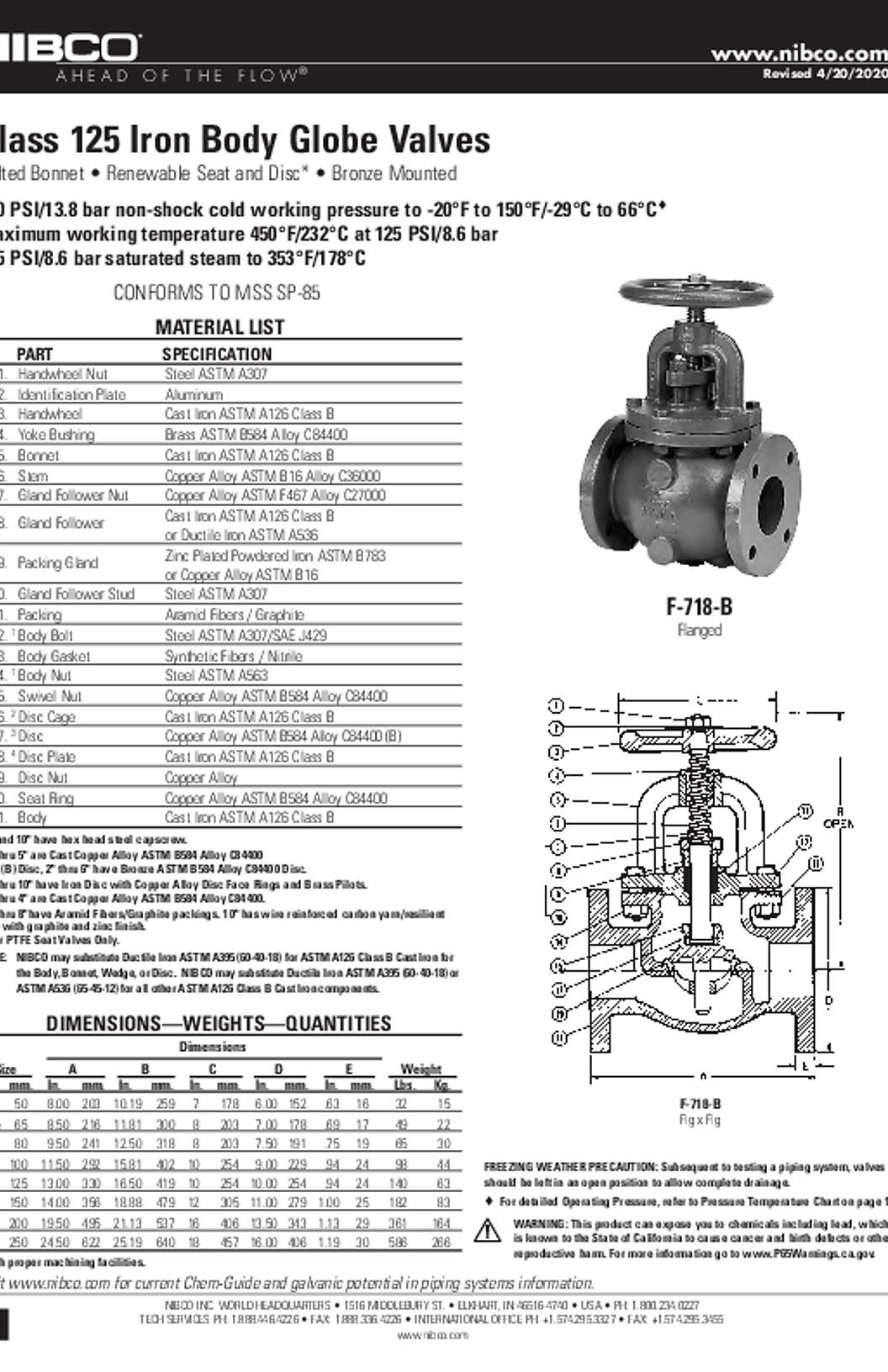 NIBCO F-718-B Submittal