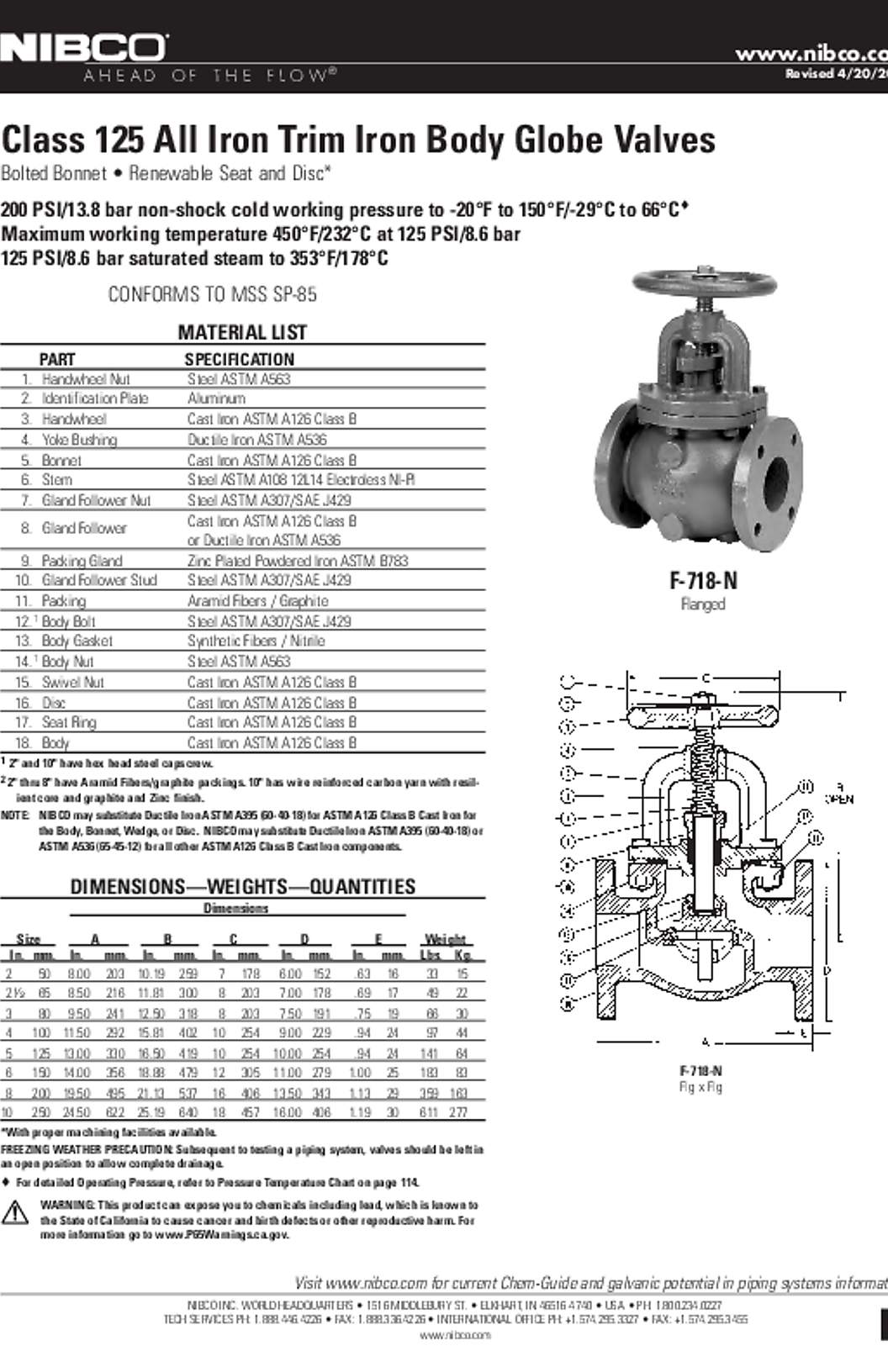 NIBCO F-718-N Submittal