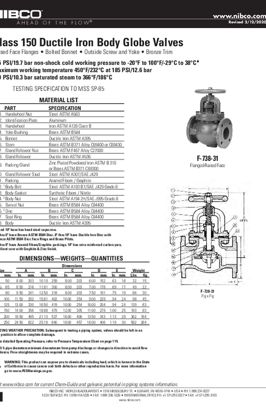 NIBCO F-738-31 Submittal