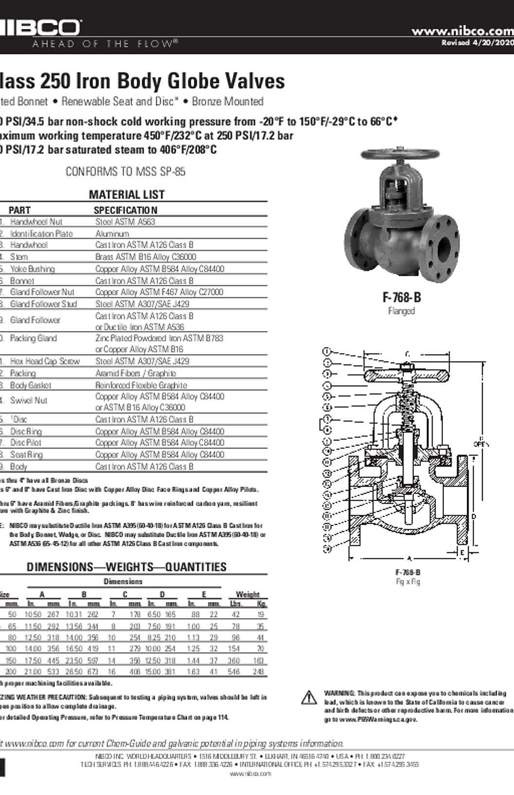 NIBCO F-768-B Submittal