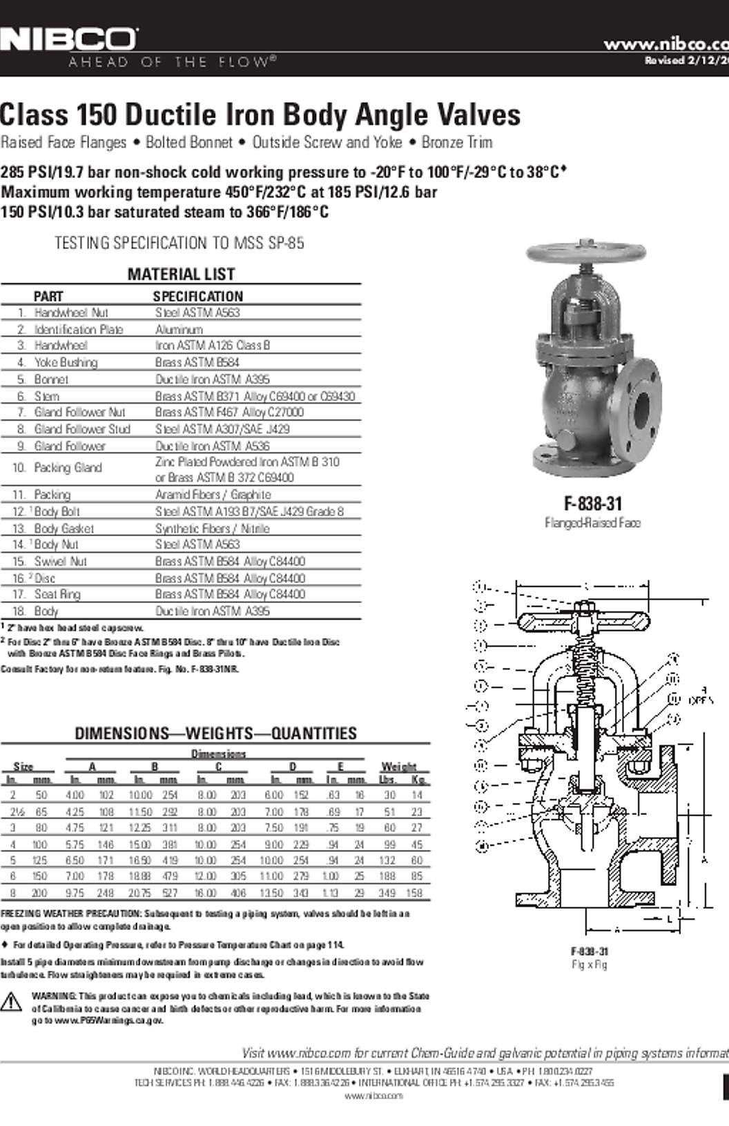 NIBCO F-838-31 Submittal
