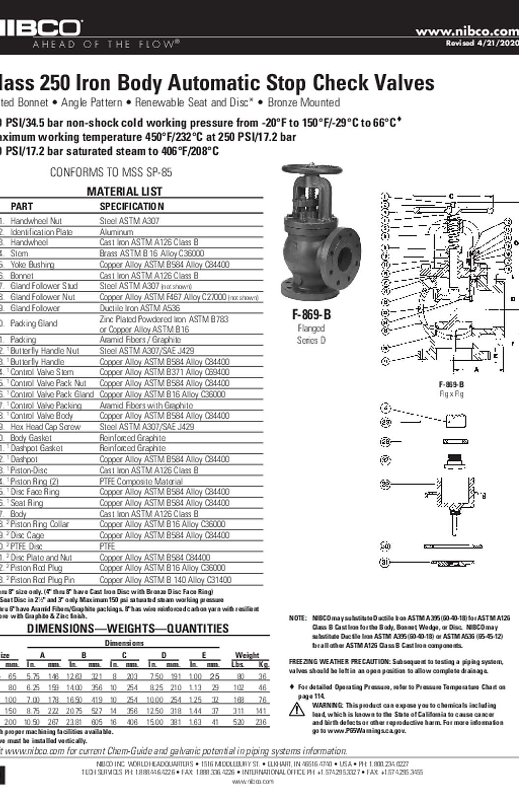 NIBCO F-869-B Submittal