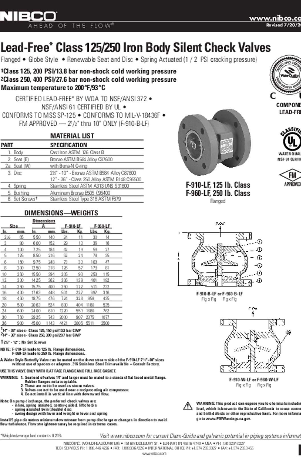 NIBCO F-910-W-LF Submittal