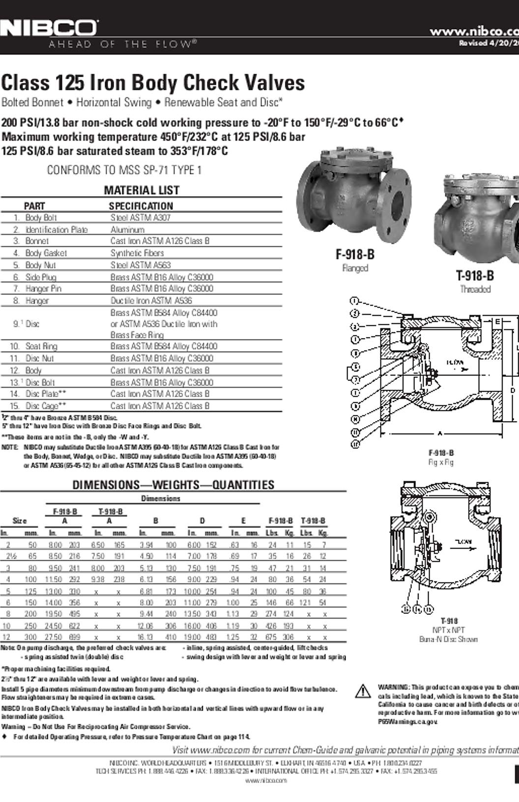 NIBCO F-918-B Submittal